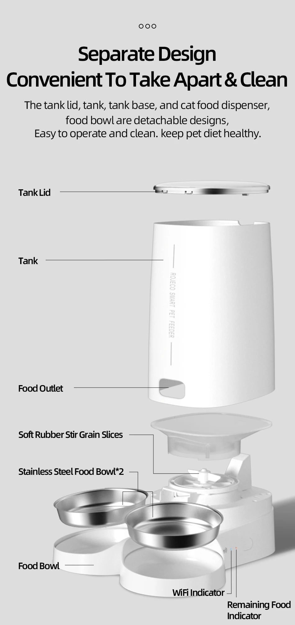 ROJECO Smart WiFi Pet Feeder